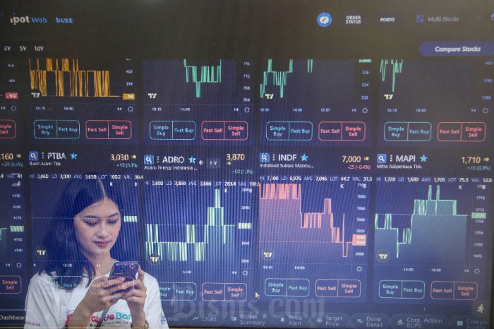 Strategi Investor Ritel Hadapi Fluktuasi IHSG