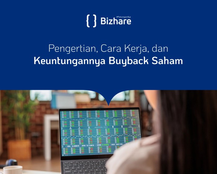 Perusahaan Publik Gencar Buyback Saham Tahun Ini