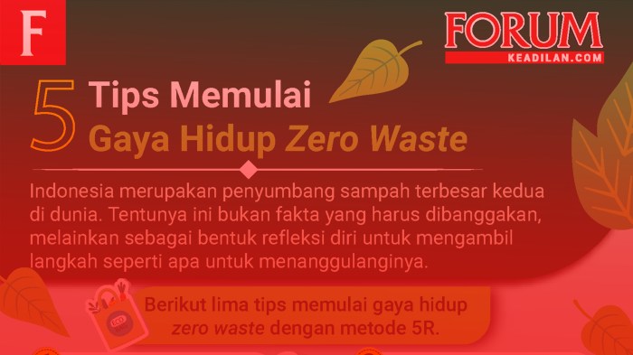 Waste Waste