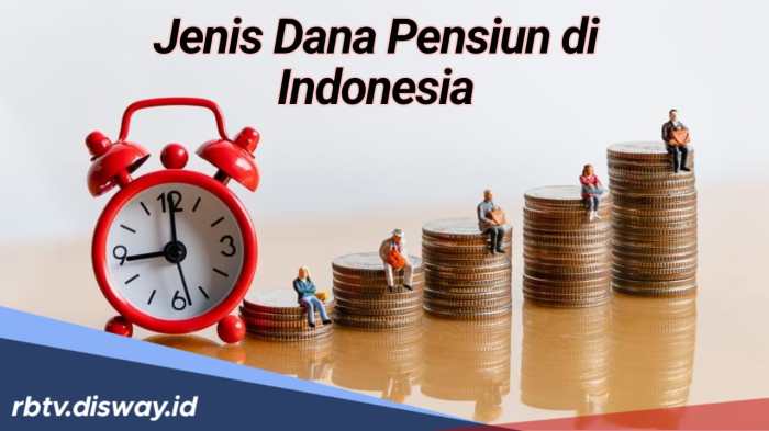 Pensiun dana indonesia keuangan lembaga asuransi finansialku jiwa jenis tersebut pertanyaan perbedaannya sebelum ketiganya menjawab saja akan mengenai Dana Pensiun Indonesia Tumbuh 8% Tahun Ini