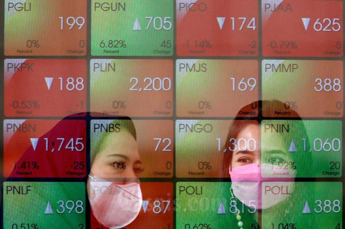 Pergerakan Saham Emiten Teknologi Terkini