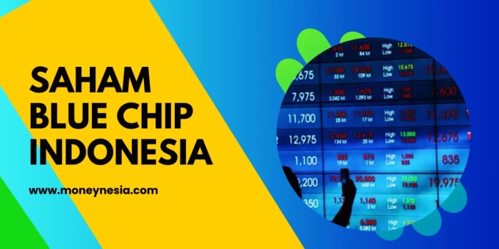 Saham Blue Chip yang Menarik untuk Dikoleksi