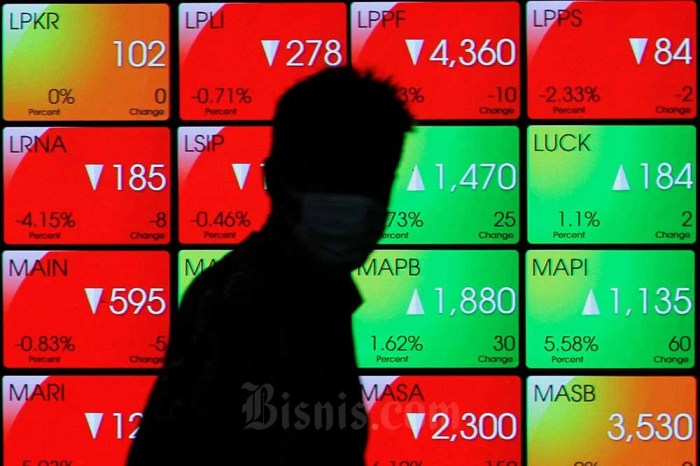 IHSG Diprediksi Menguat Hari Ini, Simak Sektor Unggulan