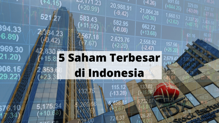 Perusahaan Publik Gencar Buyback Saham Tahun Ini
