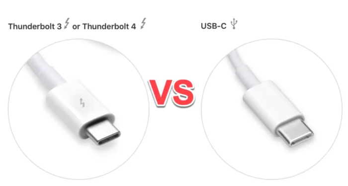 Thunderbolt dan perbedaan konektor tipe menggunakan bedanya mirip bentuk membedakan lubang atas dilihat begini biasanya zd dafunda petir ikon sementara Thunderbolt dan perbedaan konektor tipe menggunakan bedanya mirip bentuk membedakan lubang atas dilihat begini biasanya zd dafunda petir ikon sementara