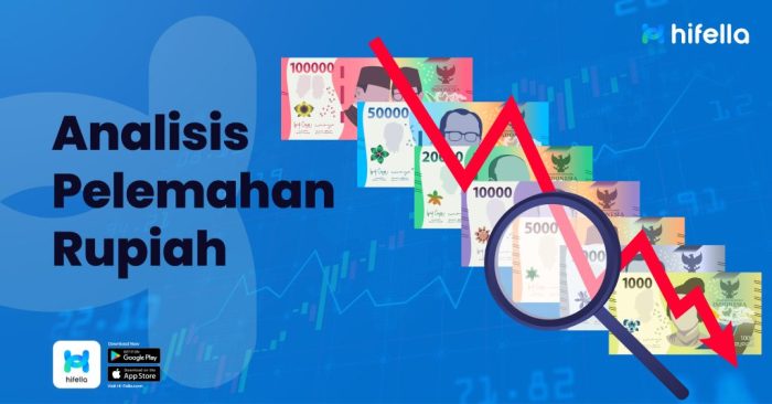 Kolom Ekonomi: Mengapa Rupiah Fluktuatif Tapi Stabil