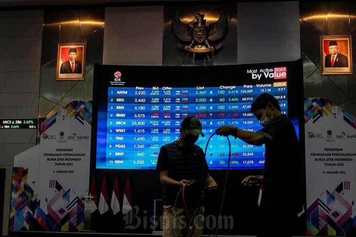 Rekomendasi Saham dan Pergerakan IHSG Hari Ini, Masih Lanjut Reli IHSG Hari Ini Ditopang Saham Sektor Teknologi