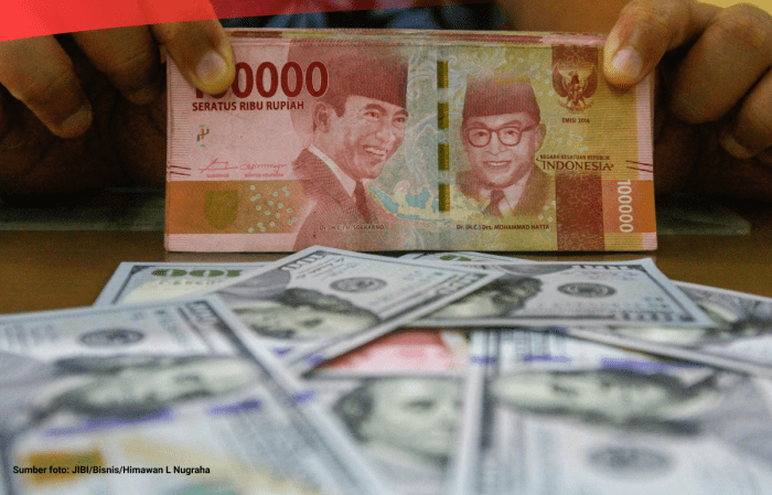 Rupiah Menguat Terhadap Dolar, Sentimen Pasar Positif