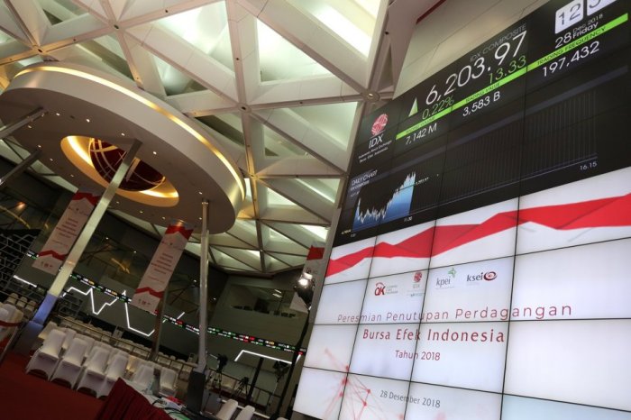 Bursa Asia Hari Ini Berada di Zona Hijau