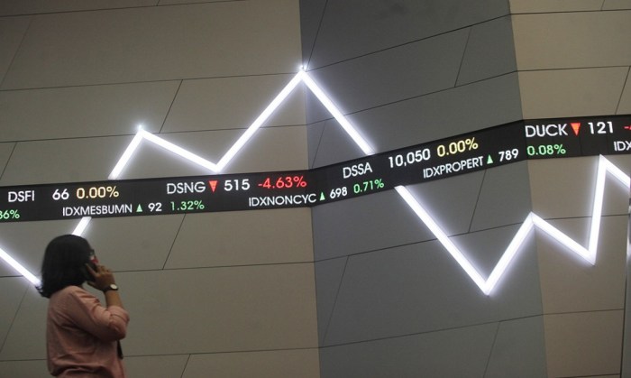 Dibuka Naik Tipis, IHSG Menguat Hari Ini Pasar Saham Dibuka Menguat, IHSG Naik Tipis