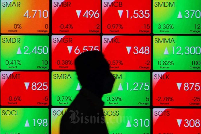 IHSG Dibuka Melorot ke 7.058, Saham BUMI Terbang 6 Persen IHSG Dibuka Melorot ke 7.058, Saham BUMI Terbang 6 Persen