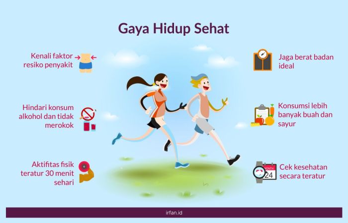10+ Gambar Motivasi Hidup Sehat, Info Terkini! Info Motivasi Hidup Seimbang di Era Modern