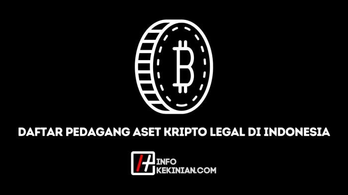 Regulasi Aset Kripto di Indonesia Semakin Ketat