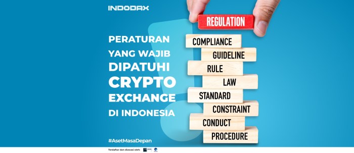 PERATURAN PERDAGANGAN ASET KRIPTO YANG WAJIB DIPATUHI CRYPTO EXCHANGE ...