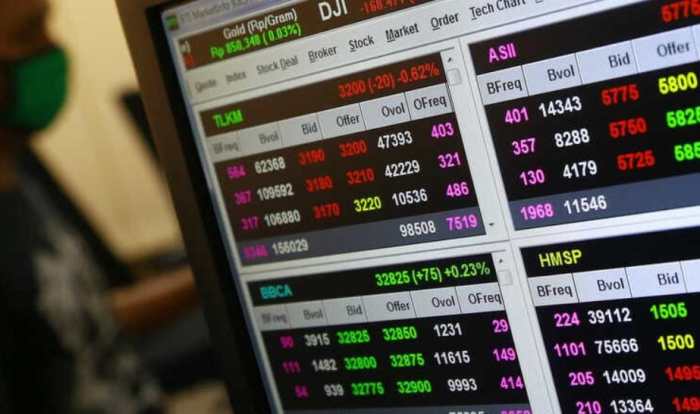 Saham-Saham Komoditas Naik Berkat Lonjakan Harga Batu Bara