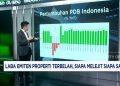 Laba Emiten Properti Terbelah, Siapa yang Untung dan Siapa yang Rugi?