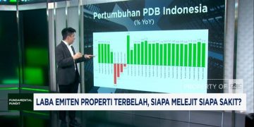 Laba Emiten Properti Terbelah, Siapa yang Untung dan Siapa yang Rugi?