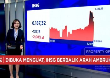 IHSG Turun 2% ke 6.100 dengan Hadirnya BUMN Khusus Ekspor Sawit dan Lainnya