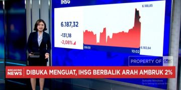 IHSG Turun 2% ke 6.100 dengan Hadirnya BUMN Khusus Ekspor Sawit dan Lainnya