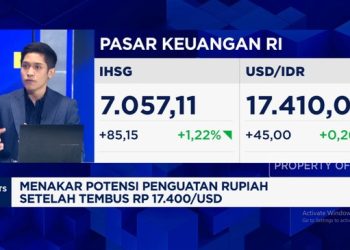 Sempat Tembus Rp 17.400 per USD, Kapan Rupiah Bisa Kembali Menguat?