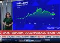 Harga Minyak Meroket di Tengah Penurunan Emas Akibat Panas Selat Hormuz