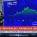 Harga Minyak Meroket di Tengah Penurunan Emas Akibat Panas Selat Hormuz