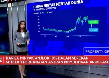 Harga Minyak Turun 10% dan Harga Emas Menyatuh di Bawah USD 4.200 per Ons