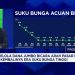 Investasi Terbaik MI di Tengah Pemantauan Pasar Perang dan Kebijakan Fiskal
