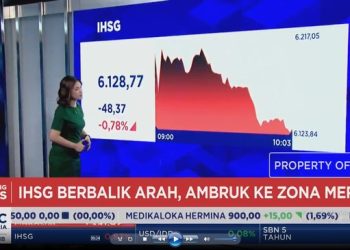 IHSG Melemah ke 6.100-an Menjelang Pengumuman MSCI