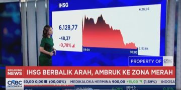 IHSG Melemah ke 6.100-an Menjelang Pengumuman MSCI