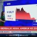 IHSG Melemah ke 6.100-an Menjelang Pengumuman MSCI