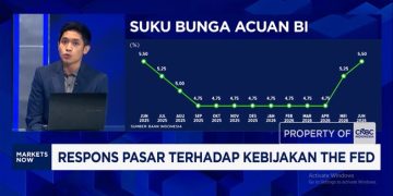 Pantau Suku Bunga BI IHSG dan Rupiah Terus Alami Pelemahan