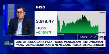 Peluang Cuan Reksadana Pasar Uang di Tengah Gejolak Global