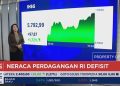 Video: IHSG Naik Lebih 1% Meski Rupiah Melemah Dekati Rp 18.000 per USD