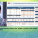 Video: Menjawab Sentimen MSCI dan S&P dari OJK