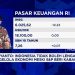 Dampak Penilaian MSCI Terhadap Bursa Saham di Pasar Pantau