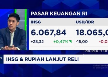 Selat Hormuz Memanas, Seberapa Kuat IHSG Bisa Bertahan Menghijau?