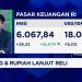Selat Hormuz Memanas, Seberapa Kuat IHSG Bisa Bertahan Menghijau?