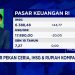Isu Pemilihan Gubernur BI Memperhatikan Dampaknya terhadap Rupiah