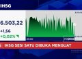 Rupiah Menguat Tembus Rp 17.600 Per Dolar AS