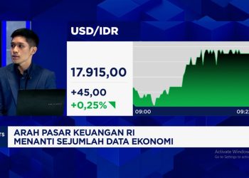 Analisis Ringgit dan SGD, Upaya Indonesia Perkuat Daya Saing Rupiah!