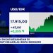 Analisis Ringgit dan SGD, Upaya Indonesia Perkuat Daya Saing Rupiah!