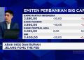 Huru-hara MSCI, Tekanan Jual Emiten Perbankan Masih Berlanjut