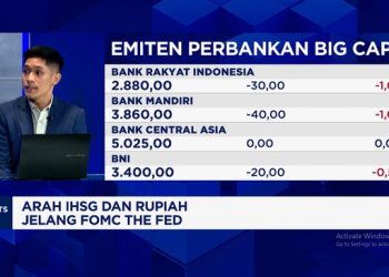 Huru-hara MSCI, Tekanan Jual Emiten Perbankan Masih Berlanjut
