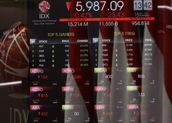 IHSG Turun 2 Persen, Berikut Penyebabnya